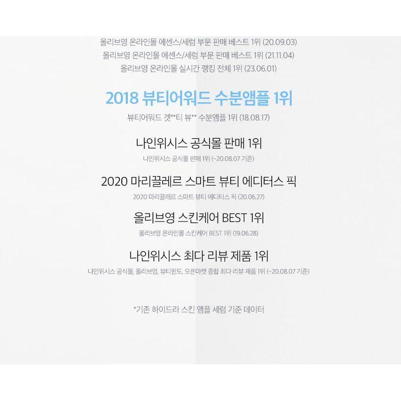 9WISHES Nano Plus+ Hydra Glowing Deep Hydration