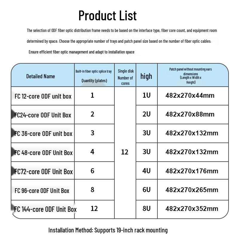 Nokoxin ODF Rack-Mount Fiber Optic Distribution Frame