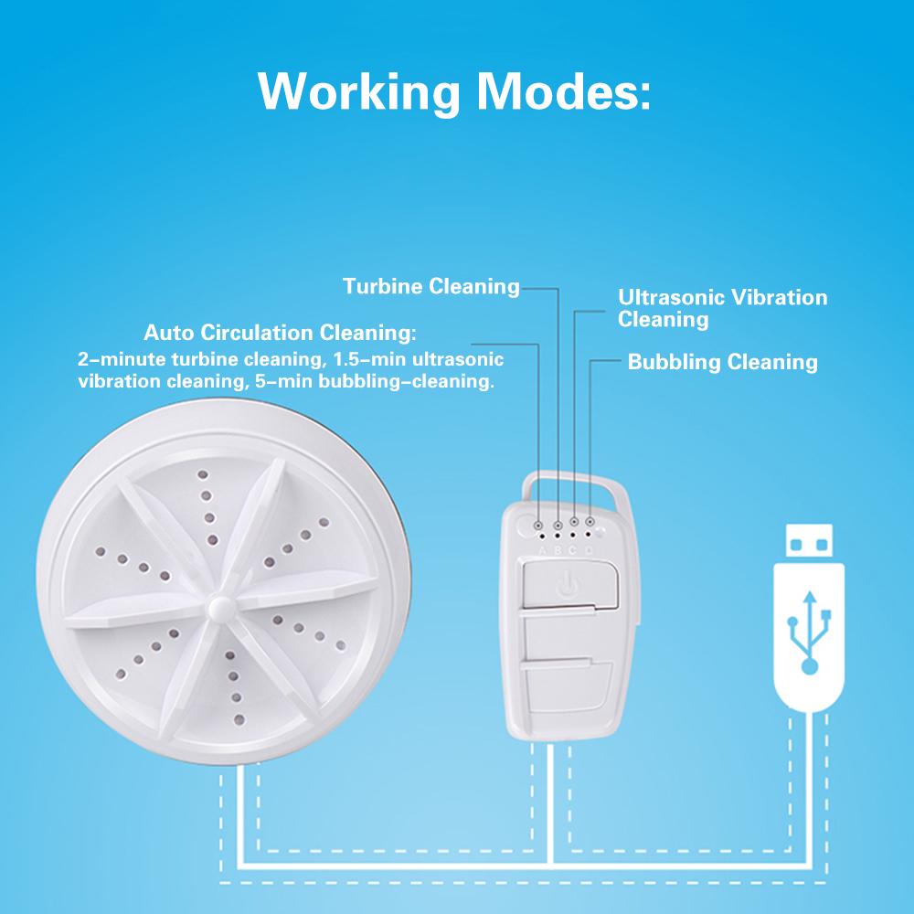 Portable Mini Washing Machine Easy Operation Personal Rotating Turbine Washer Suitable For Travel Home Business Trip