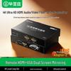 Аксесуари для аудіо і відео – HDMI-кабелі та адаптери