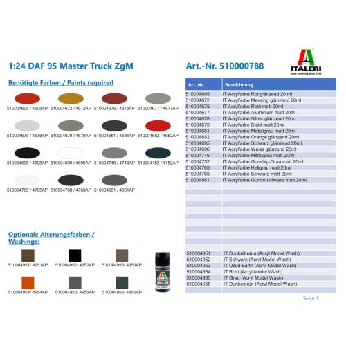 Italeri 788 1/24 DAF 95 Master Truck