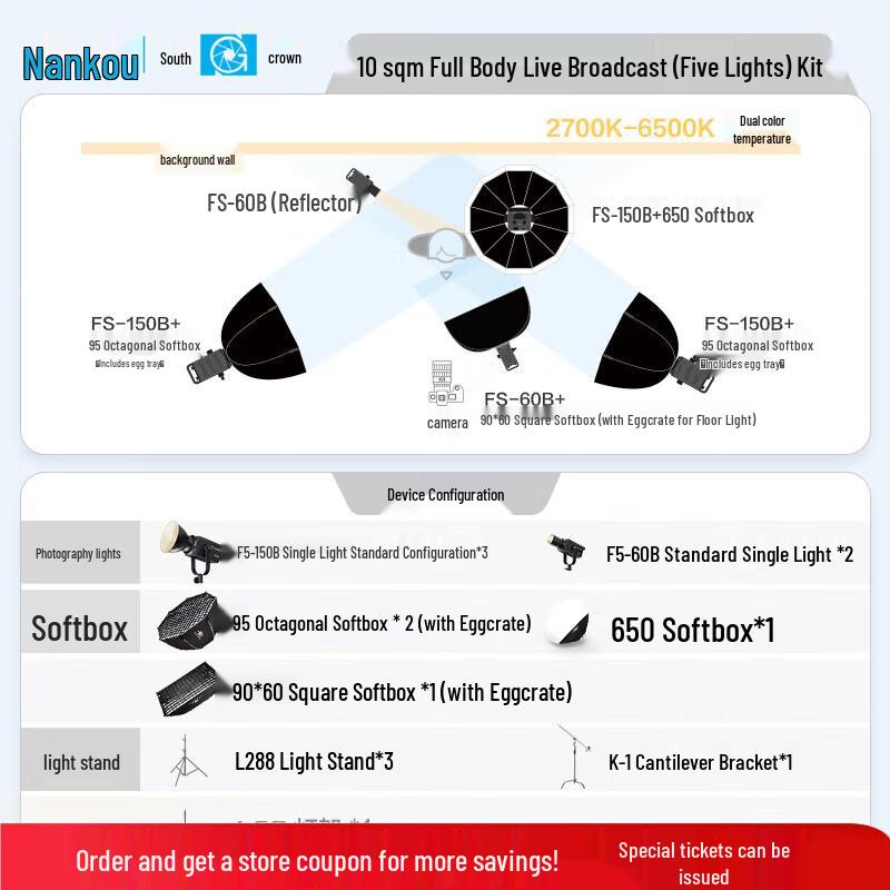 Nanguan FS Series Bi-color LED Video Light
