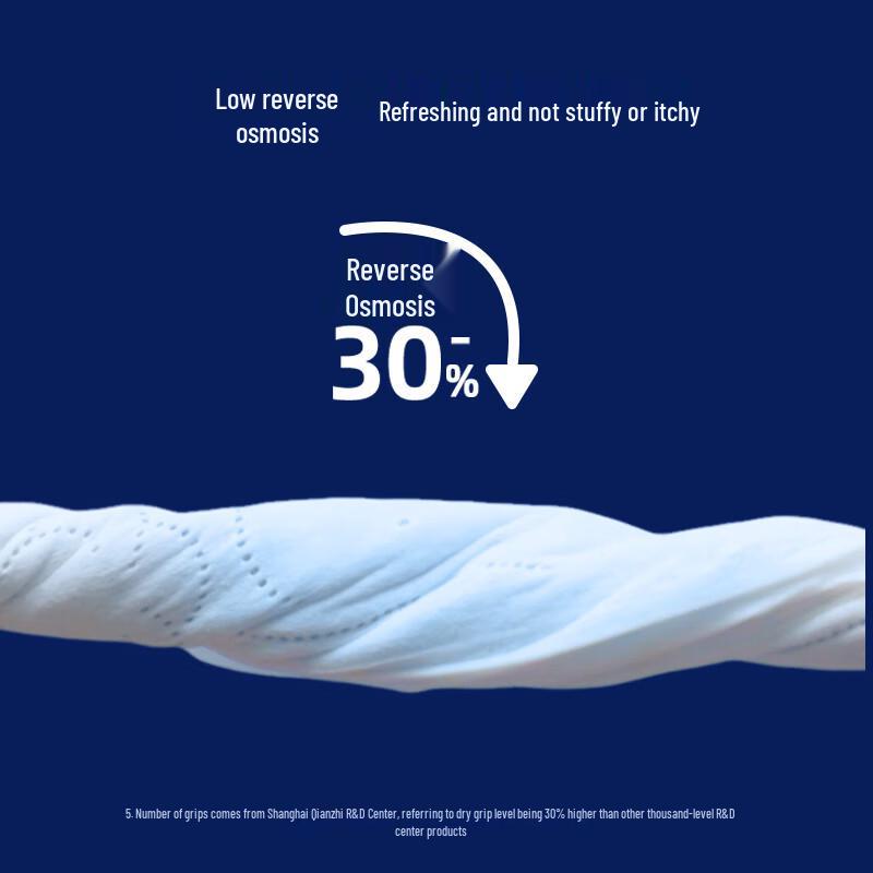 SheYanShe Deep Blue Ultra-Thin Breathable Sanitary Napkins