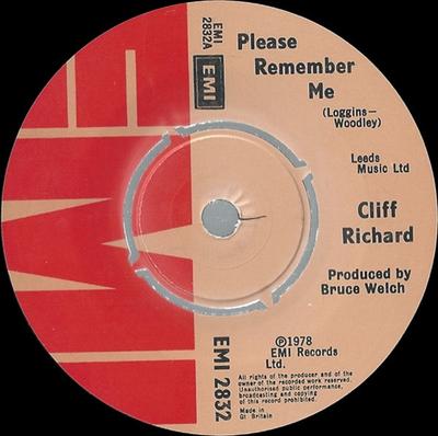 Χόμπι και δημιουργικότητα – Μουσική