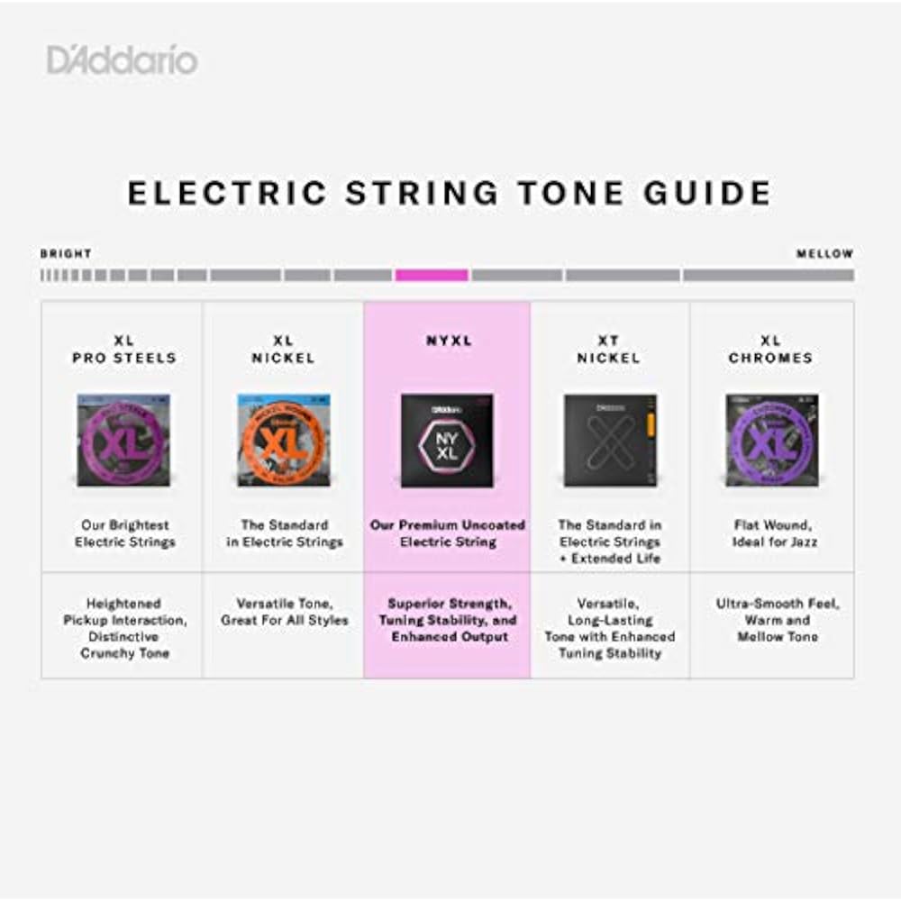 D'Addario Daddario Electric Guitar Strings NYXL Super Light .009-.042 NYXL0942-3P 3 Set Pack [Dom...