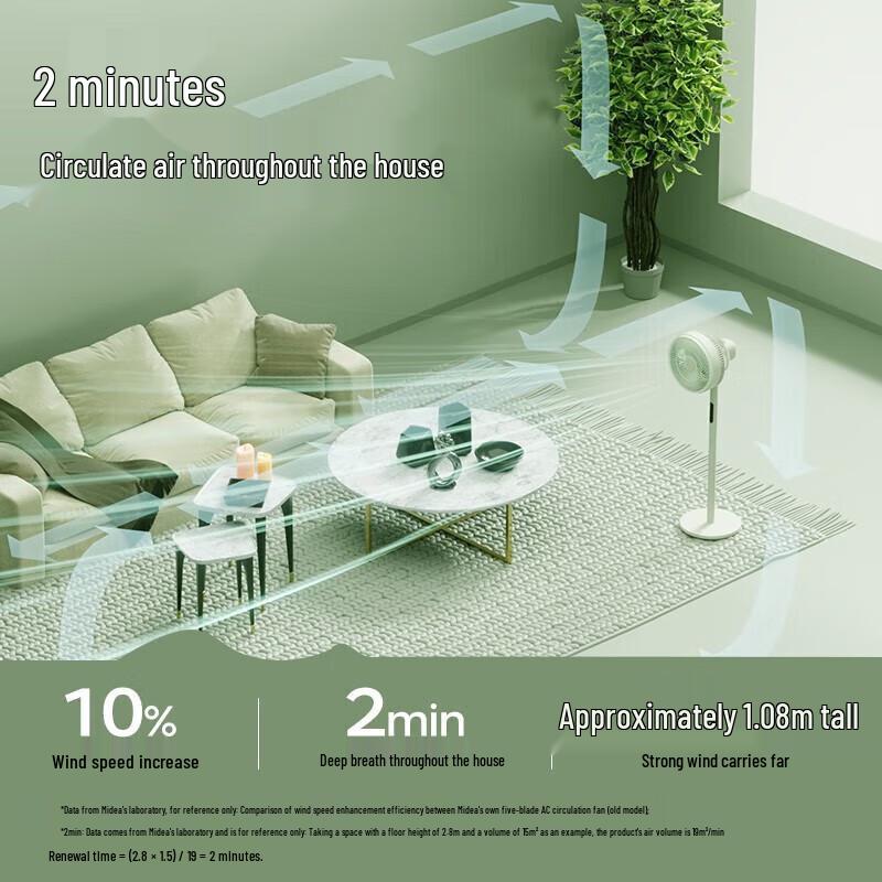 Midea Smart Air Circulation Fan CN Plug (adapter Included)