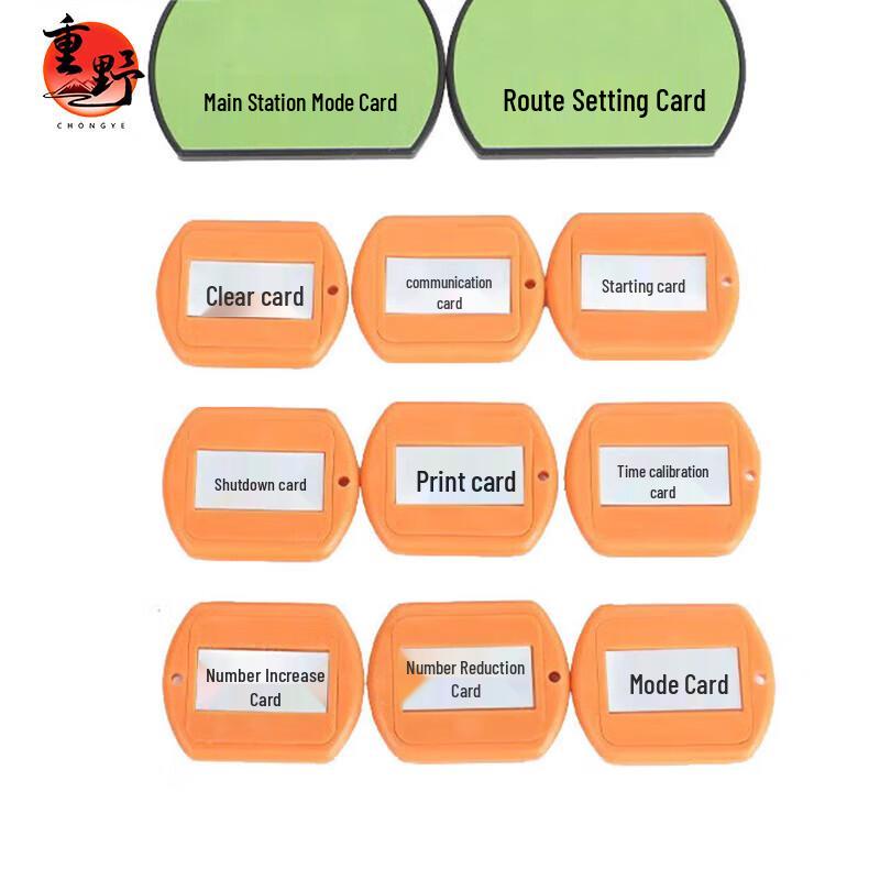 Orienteering Electronic Timing System Management Card
