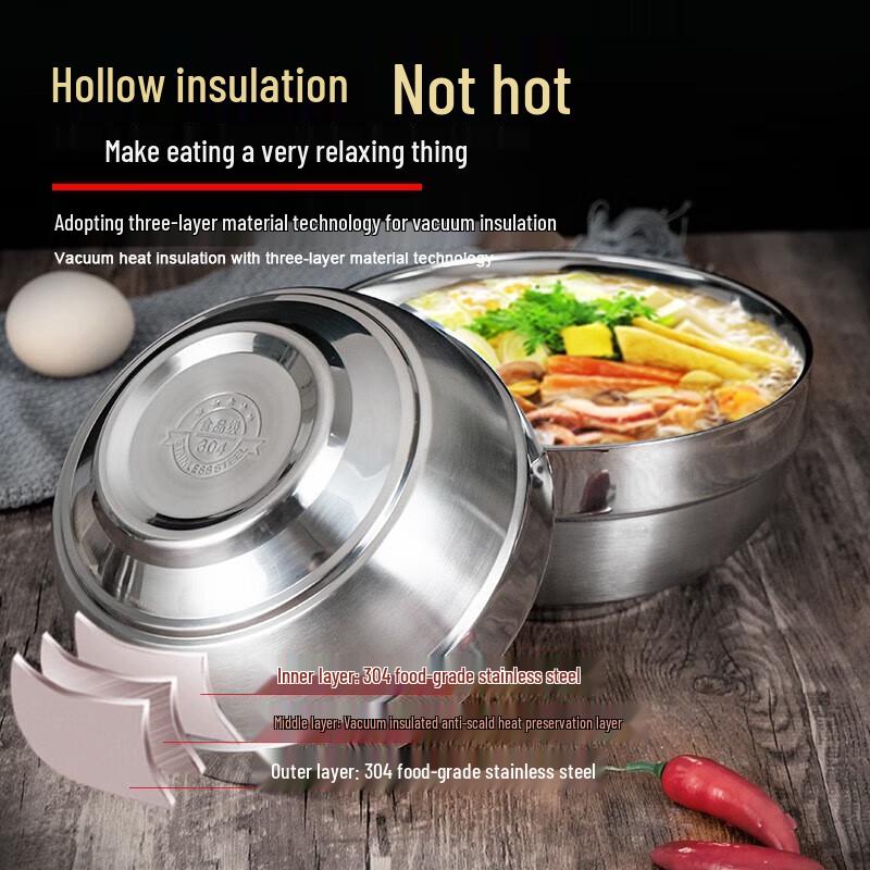 14cm Stainless Steel Heat-Insulating Bowls - 10 Pack