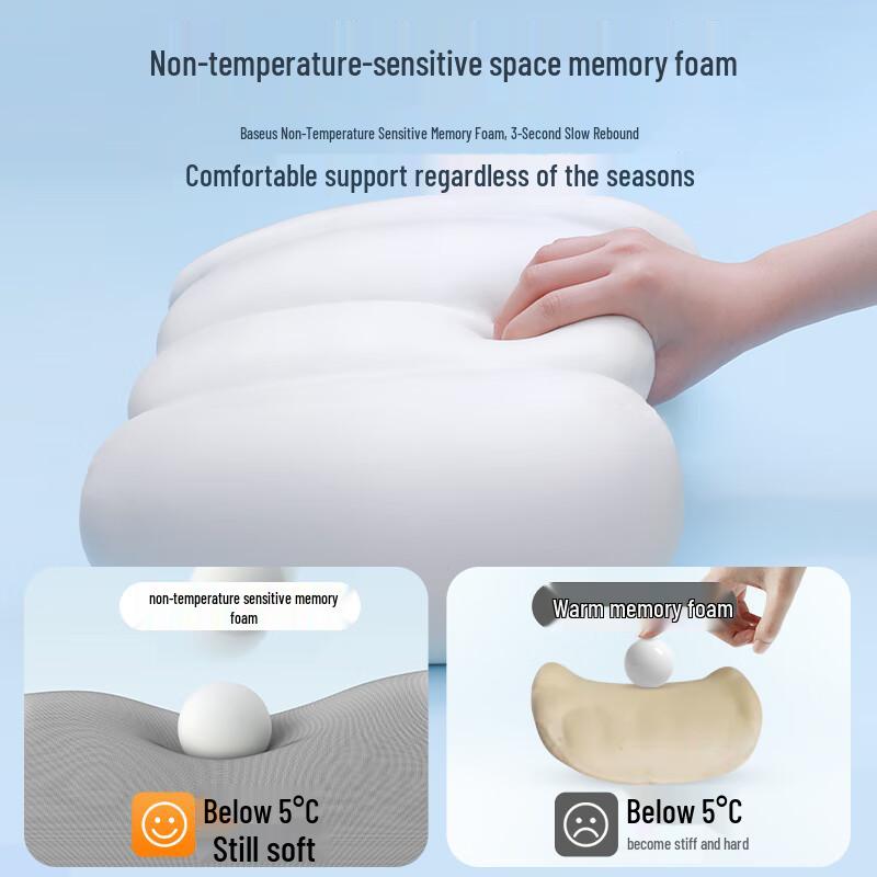 Baseus Universal Car Headrest Neck Pillow