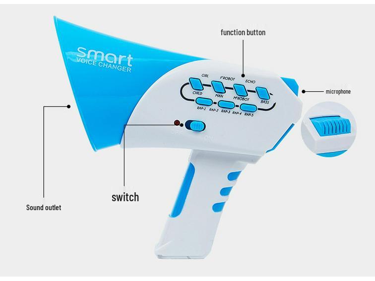 Multichannel Voice Changer Megaphone Toy for Kids – Creative, Fun, Interactive Handheld Speaker