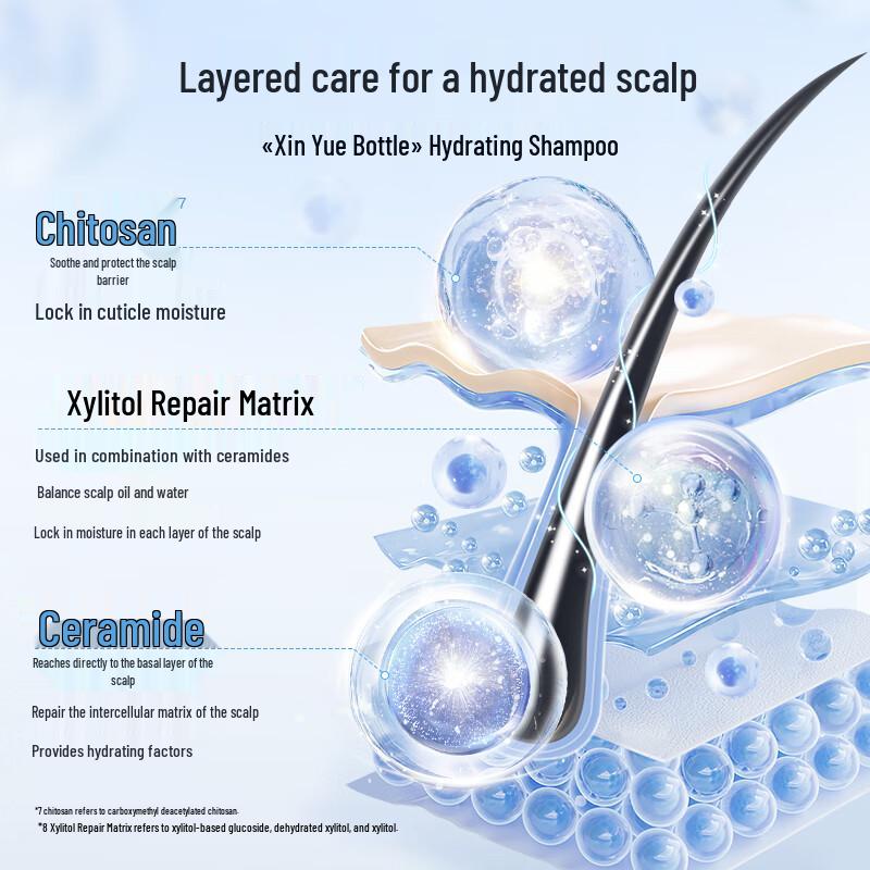 Adolph Emotional Fragrance Scalp Hydrating Repair Shampoo