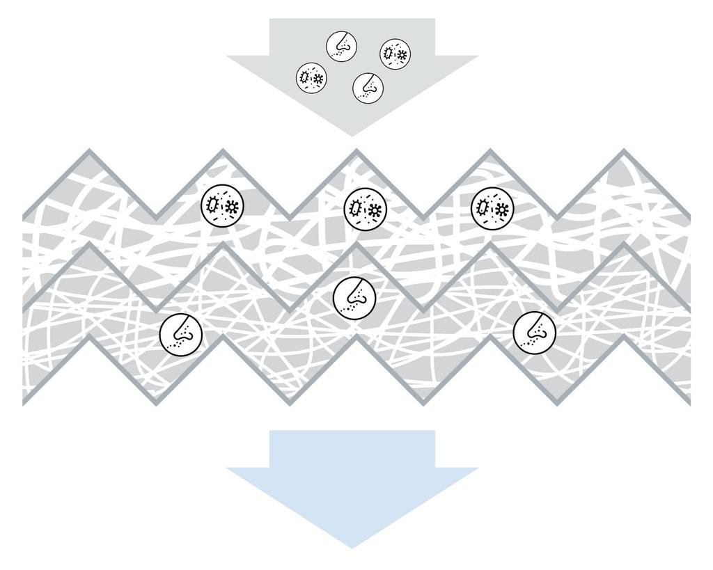 BOSCH Cabin Filter VOL Part Number 1987432064