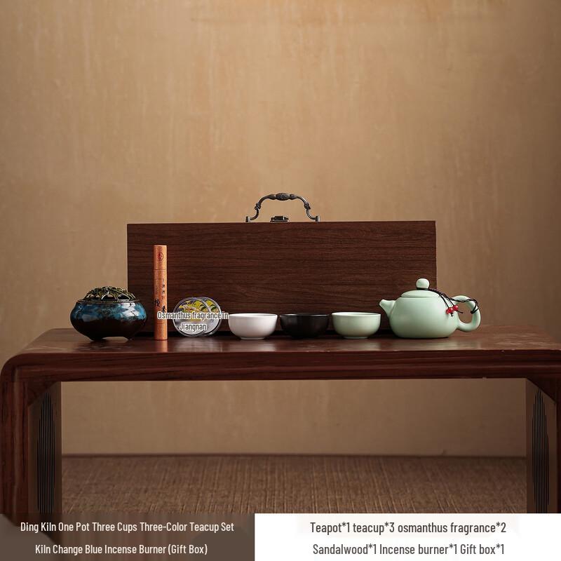 Changqi Forbidden City Teaware Gift Set