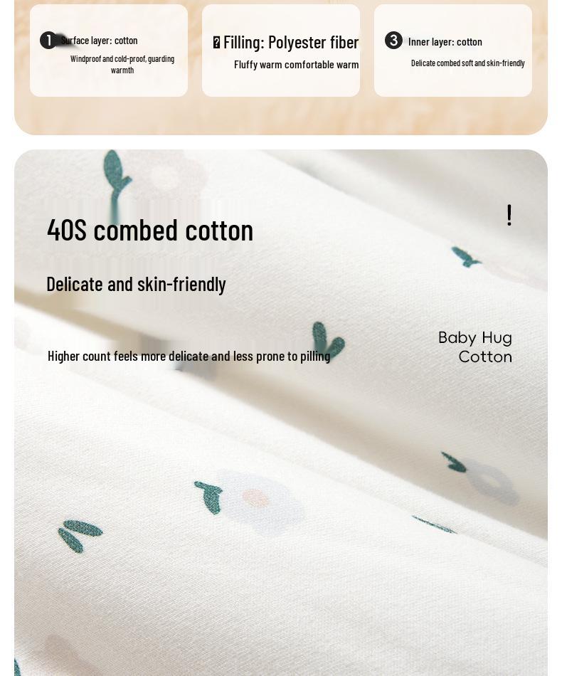 Copertina Swaddle in Puro Cotone Ispessito per Bambini Autunno/Inverno – Doppia Utilizzo: Ricevimento Neonato e Uso Esterno