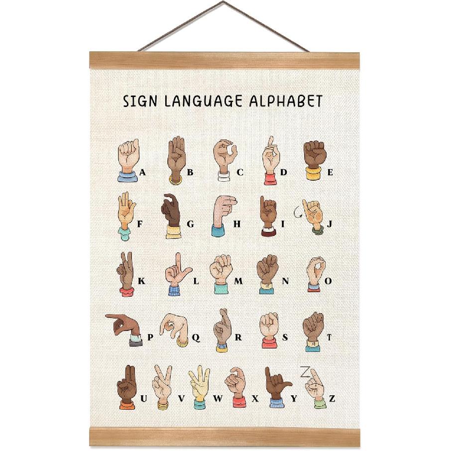 ZTGDA Sign Language Poster, Sign Language Alphabet Wall Art Posters, ABC Banner Poster, Alphabet Banner Wall Hanging Decor for Toddler Room Playroom