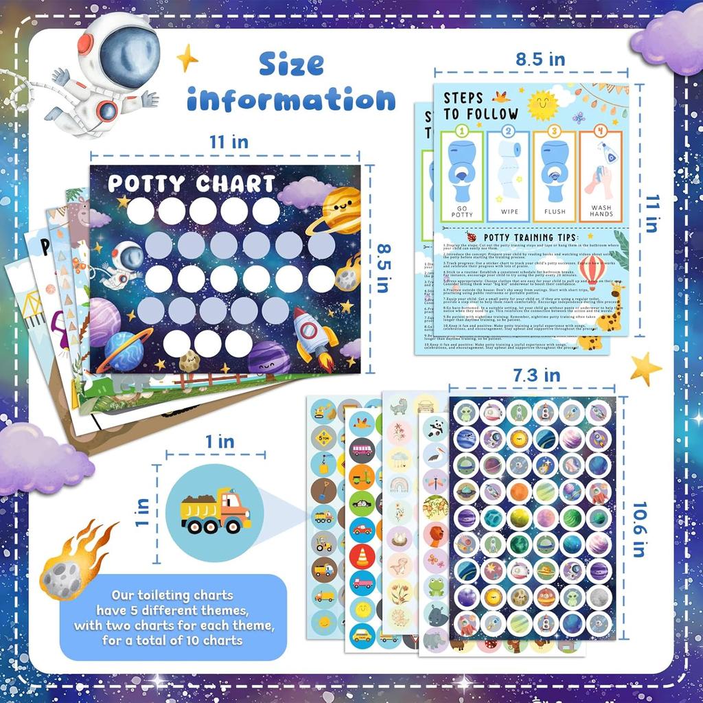 Potty Training Chart for Boys, 17 PCS Potty Training Sticker Chart Set, 5 Cute Themes Potty Chart Including Dinosaurs, Cars, Zoo and More.