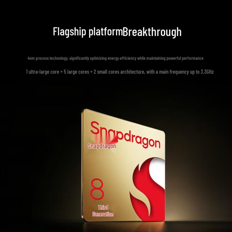 Lenovo Legion Y700 8.8-inch Gaming Tablet Snapdragon 8 Gen3 (CN Version)