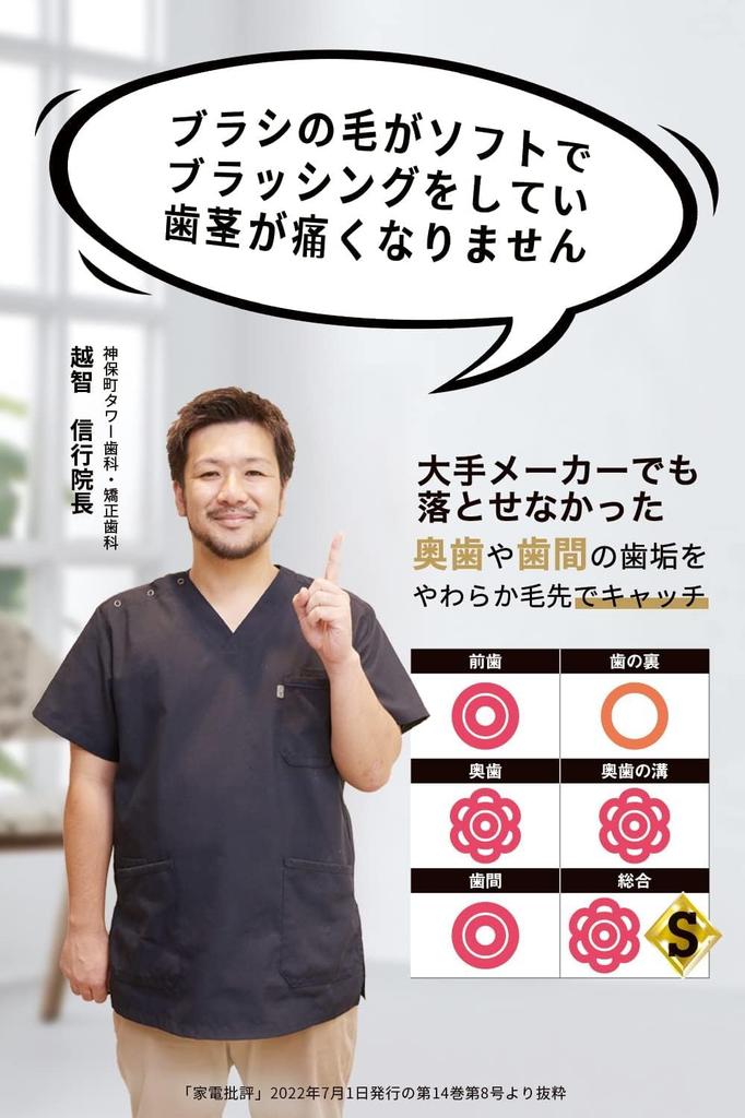 Epeios Sonic Electric 2 Brush IPX7 Best Buy of the Year for 2024 Consecutive Year In a Hall of Fame Perfect As a Birthday Gift Toothbrush, Heads,