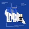 Wall Repair Paste Repair Wall Damage & Graffiti Fill Nail Hole Prevent Wall Cracking Peeling Restore Smoothness Wall Repair Kit