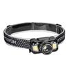 Rechargeable LED Headlamp with Wave Sensor