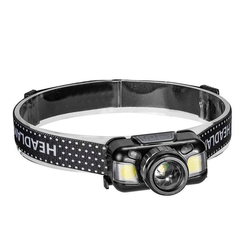 

Rechargeable LED Headlamp with Wave Sensor