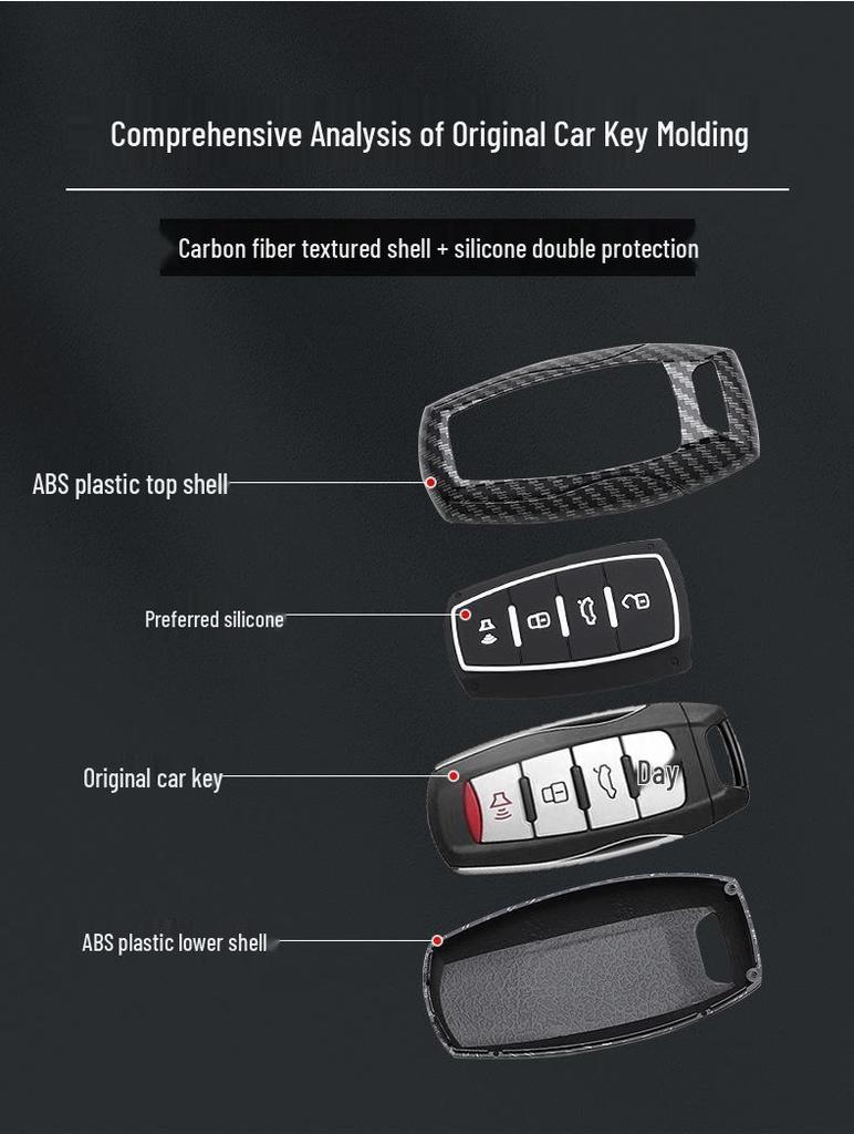 Suitable Key Cover for Great Wall Haval: Menglong Xiaolong, Second Gen Big Dog, Chitu, H5, H6 - Protective Shell and Buckle