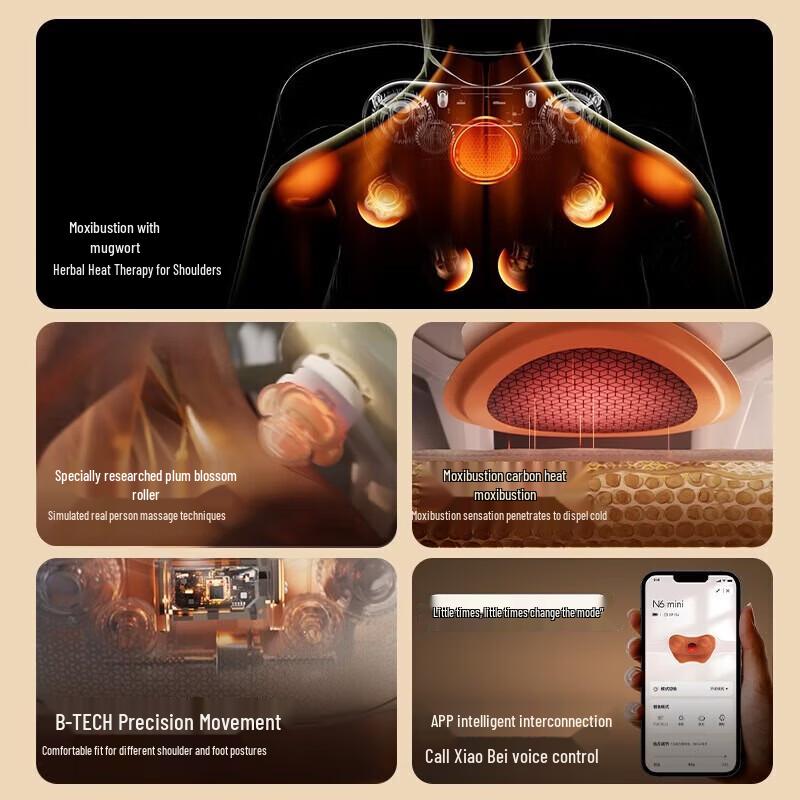 

Breo N6mini-2 Neck and Shoulder Heat Therapy Massager