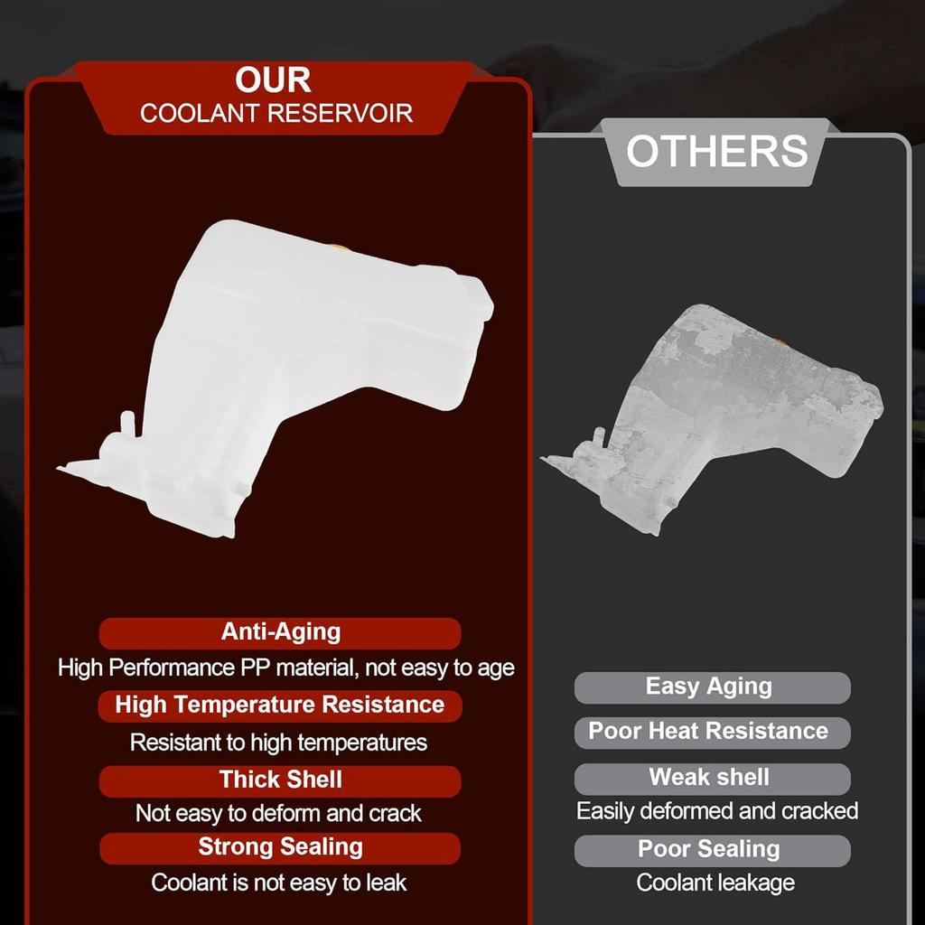 Coolant Expansion Reservoir Tank with Cap for Nissan Sentra 2003-2006 NI3014125 Engine Radiator Coolant Overflow Reservoir Recovery Tank