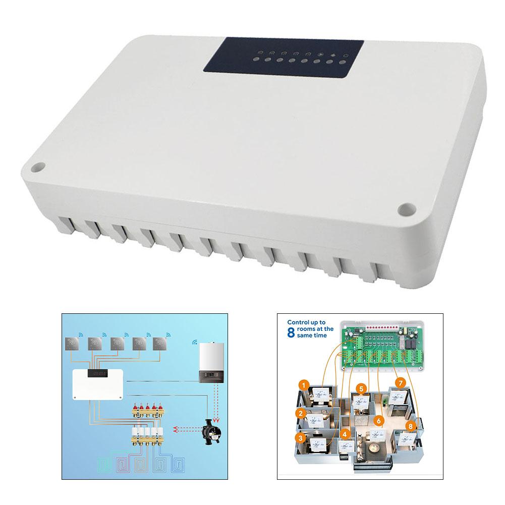CCT 28 Zentralheizungs-Hub mit 8 Thermostatanschlüssen verfügbar