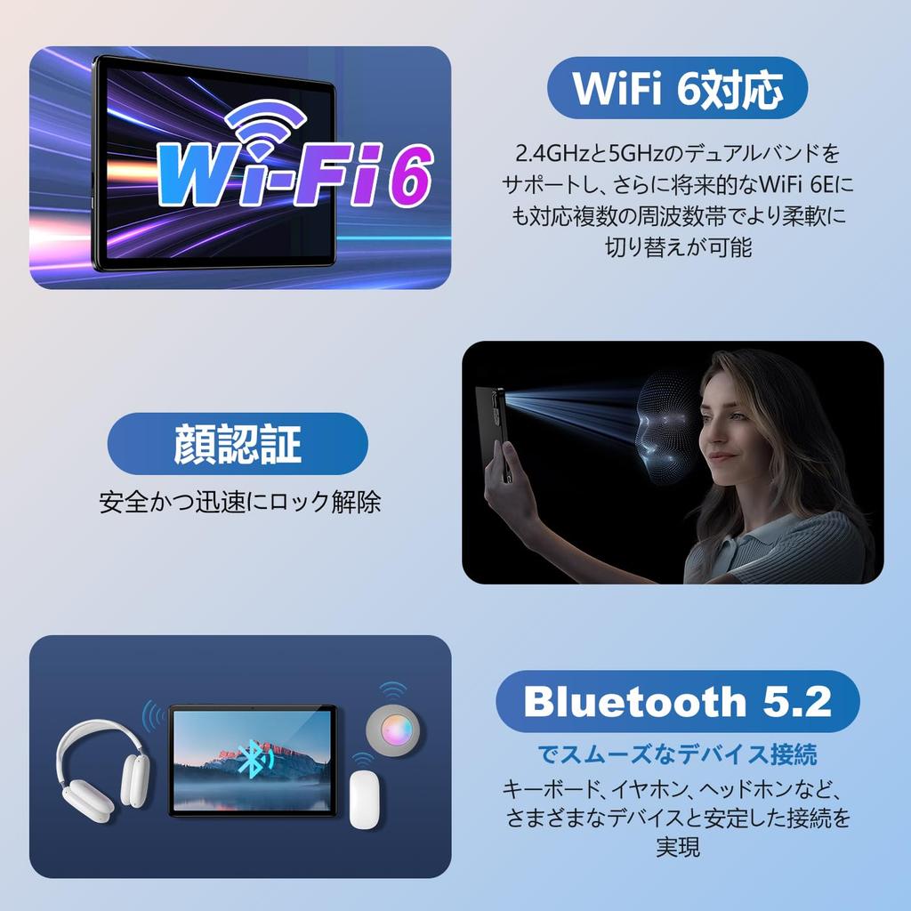 Tablet Model Android 14 Model IPS HD Large Screen Android Tablet 6000mAh PD18W Fast Charging CPU Widevine L1 GMS Certified Face Recognition WiFi