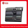 Musique – Consoles de mixage