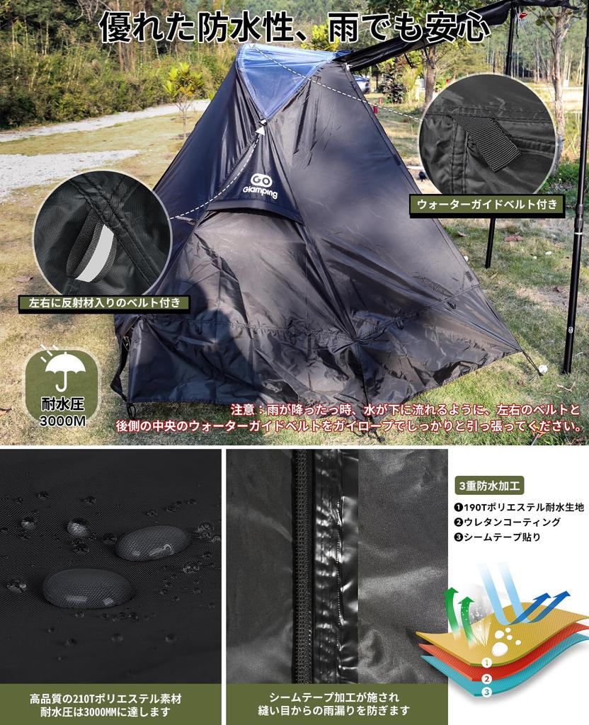 GOGlamping Tent Fly Sheet Only SKY EYE CT PLUS FLY EYE CT PLUS Freestanding Cot Tent TC Fly Sheet for Touring Dome Tents Skylight Sidewalls Solo 1