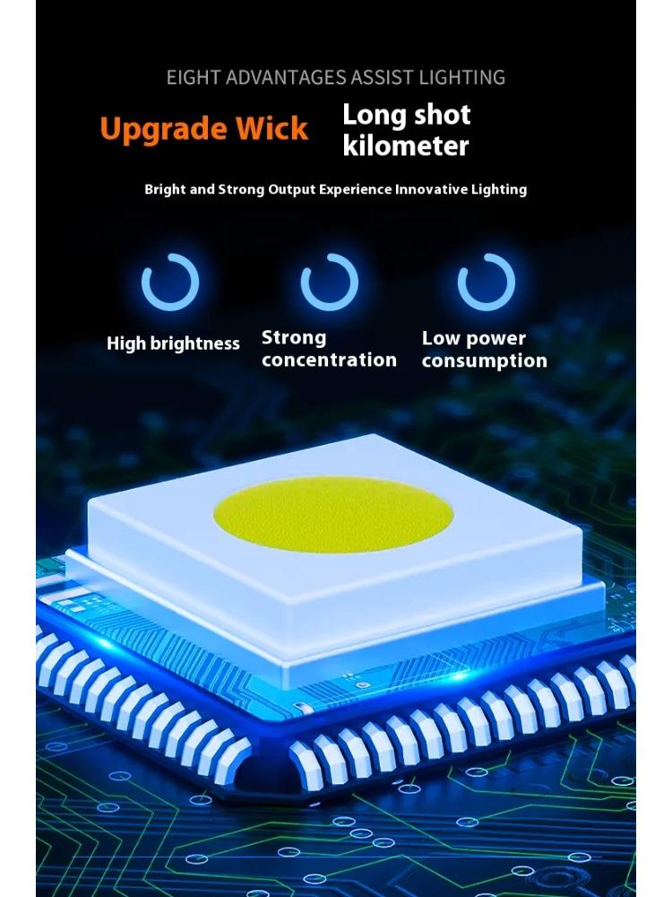 LED Headlamp 6-Modes Powerful Waterproof Headlight Type-C Rechargeable 18650 Head Torch Camping Fishing Emergency Lantern