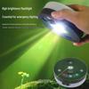Xuan Yong Outdoor Rechargeable Camping String Light