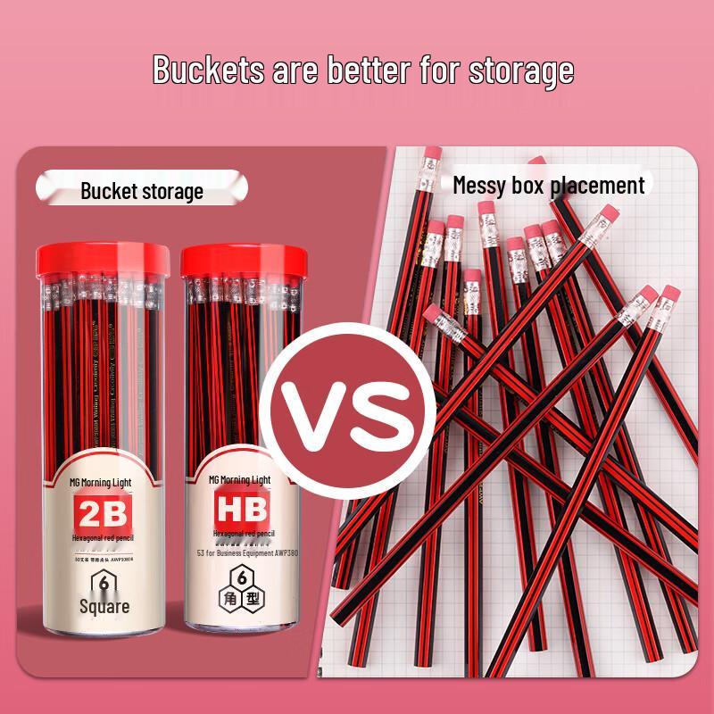 M&G AWP308D5 HB Hexagonal Wooden Pencil Set with Accessories