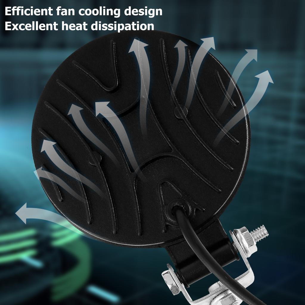 2Pcs LED Work Light 480W Car Truck LED Headlight Round LED Light 6000K 5000LM Headlamp for Off-road Auto Car Van Truck SUV