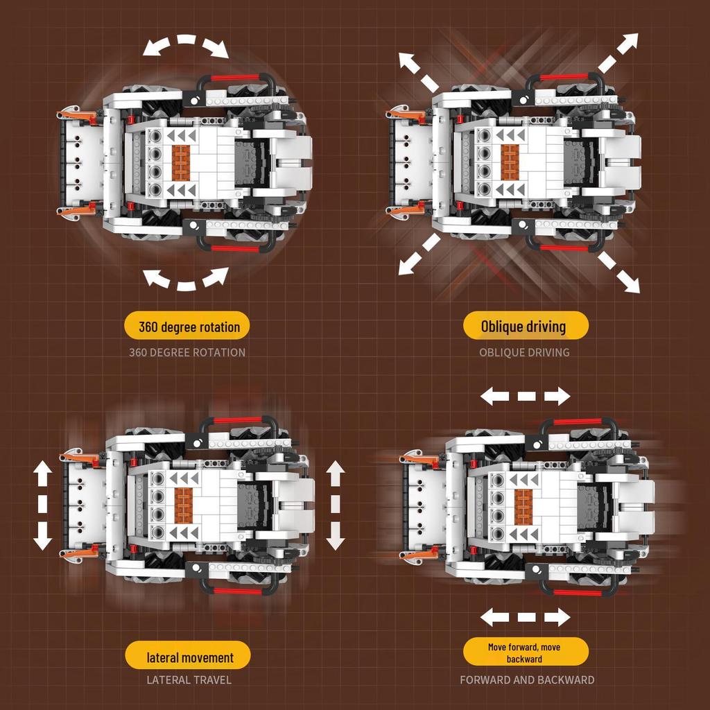 2-in-1 Programmable Robot Toy: Remote Control & Assembly Building Blocks - Smart Mechanical Dog