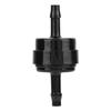 Echipamente mecanice – Valve