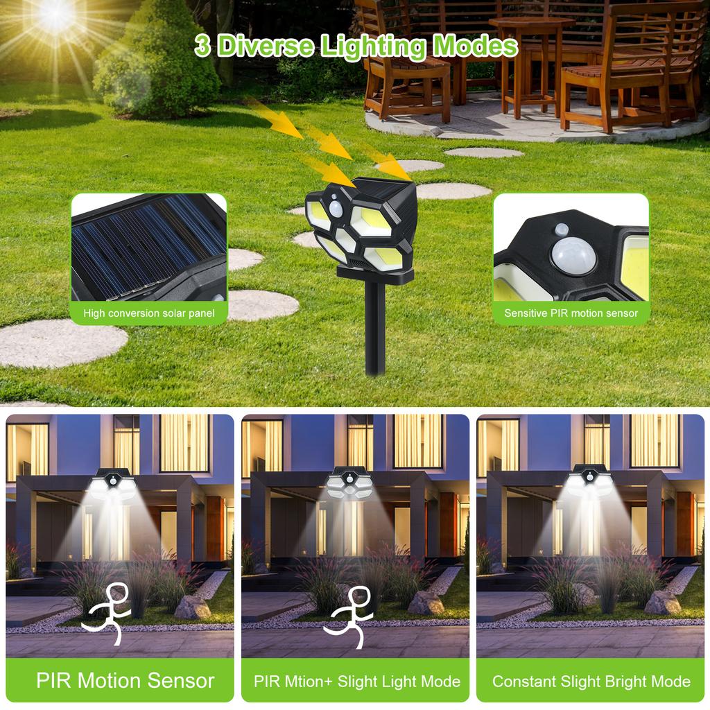 COB Solarbetriebene Energieleuchte Außenlampe Rasenlampe Wall Street Zaunbeleuchtung 3 Beleuchtungsmodi