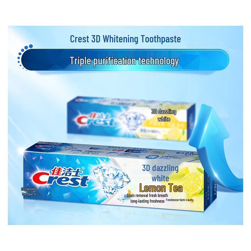 Crest Toothpaste