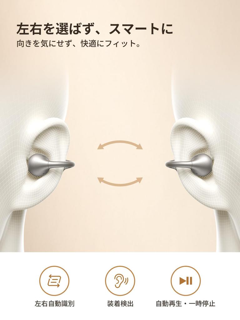 EDIFIER Comfo Bass Pro Ear Cuff Wireless Earphones: LDAC, AAC, High-Resolution Audio, Dolby Audio Compatible, Bluetooth 6.1, Up To 48 Hours of Playbac