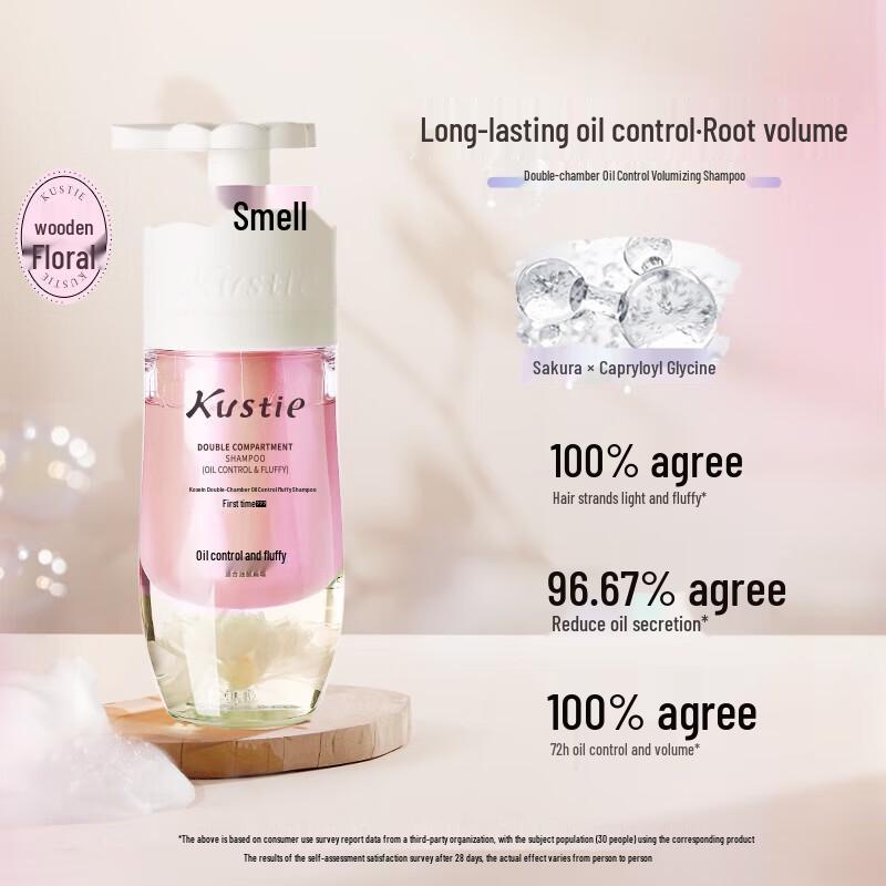 Kustie Dual Chamber Shampoo