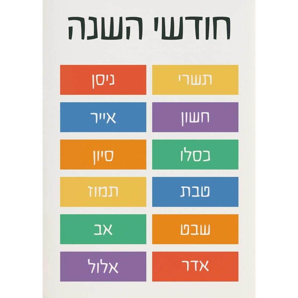 Hebrew Letters Alphabet Jewish Number Day Time Wall Art Canvas Painting Nordic Posters and Prints Wall Pictures Kids Room Decor