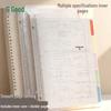 Blocnotesuri și carnete – Agende