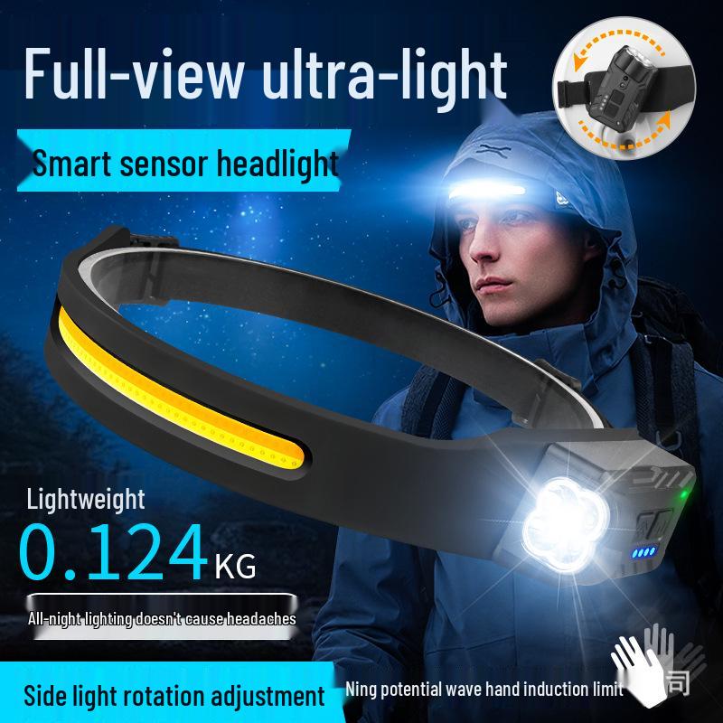 Rechargeable Silicone Adjustable COB Headlamp for Running, Cycling, and Camping