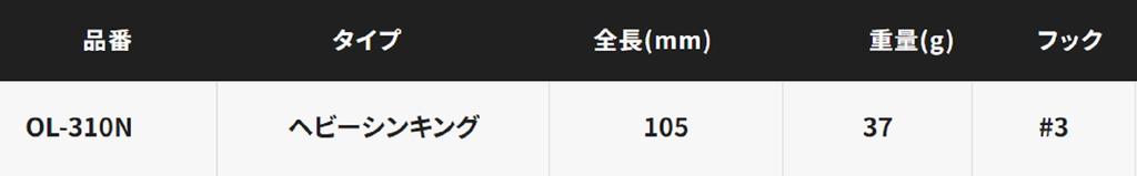 SHIMANO OL-310N Sea Sparrow Long 105HS 37g Sinking Lure 015 (9601)