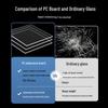 Flame Retardant Transparent PVC Board - Durable PETG Partition Material