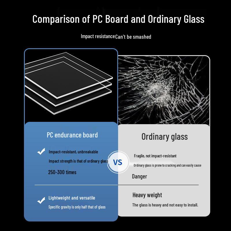 Flame Retardant Transparent PVC Board - Durable PETG Partition Material