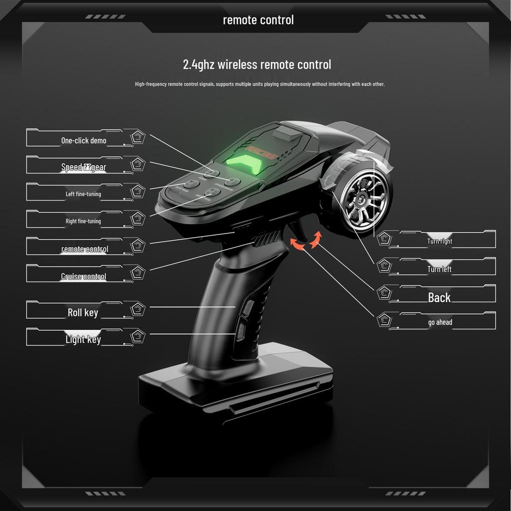 Customized Children's Educational Remote-Controlled Speedboat Toy - Popular Electric Boat for Outdoor Play