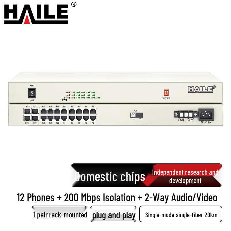 HAILE Multi-Service PCM Optical Transceiver